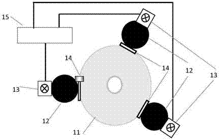 Space optical camera spectral radiation response function measuring device and method