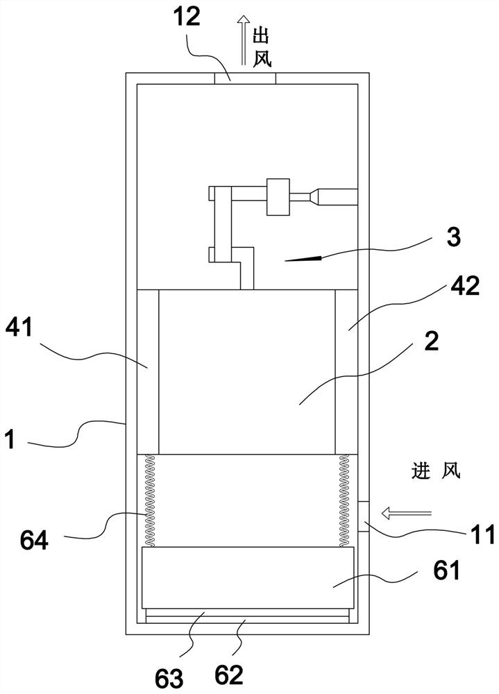 Ventilation and dust removal system