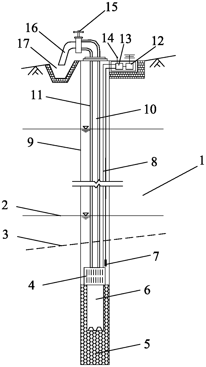 Intelligent dewatering wells for reservoir landslide and intelligent dewatering prevention method for reservoir landslide