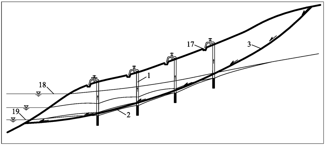 Intelligent dewatering wells for reservoir landslide and intelligent dewatering prevention method for reservoir landslide