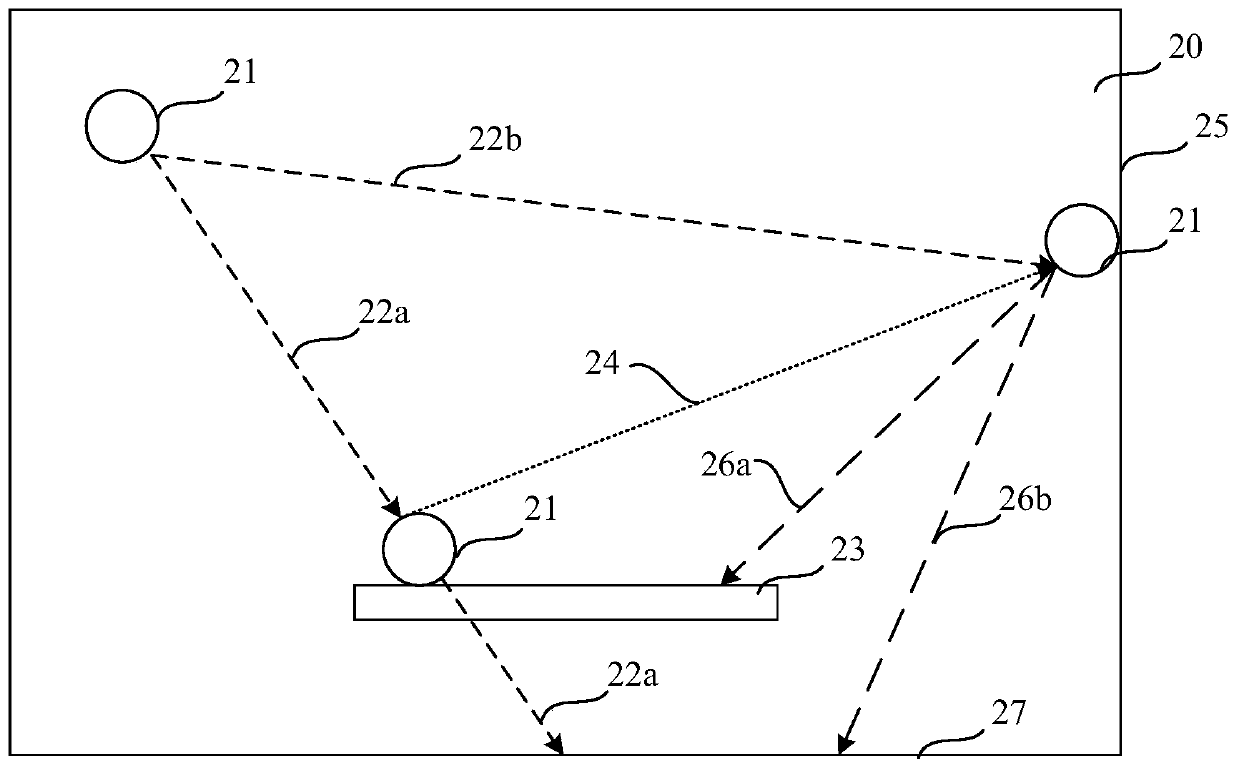 Element motion control method and device in display interface