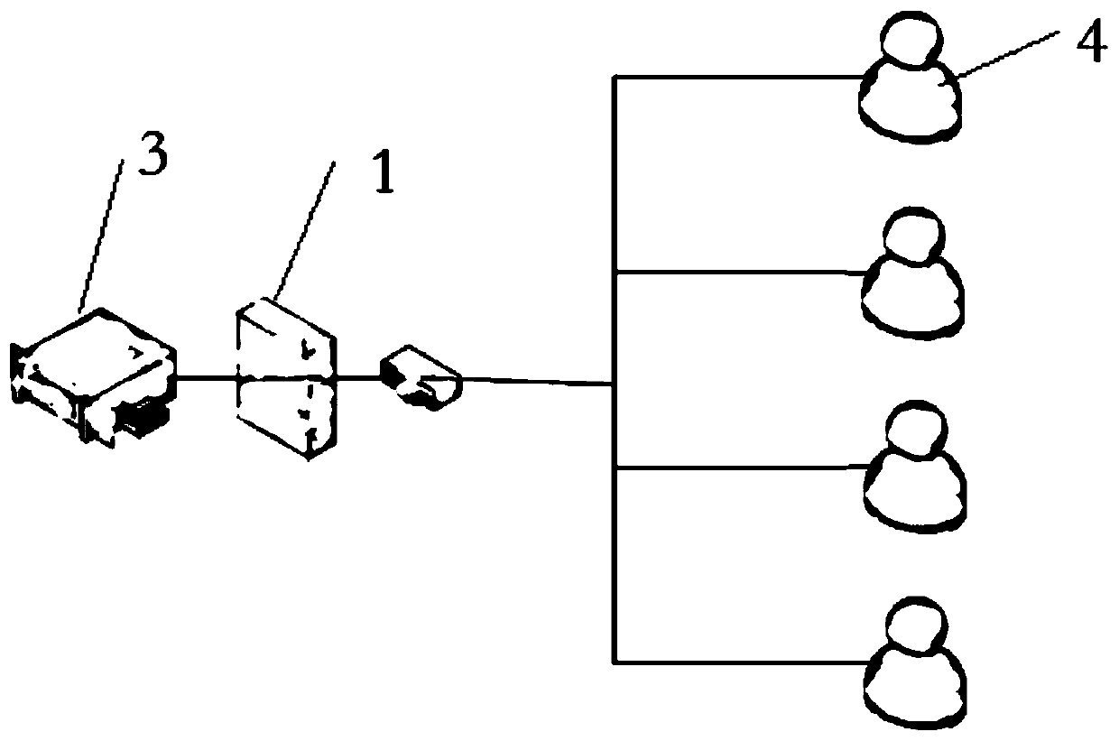 A Network Firewall Combining Software and Hardware