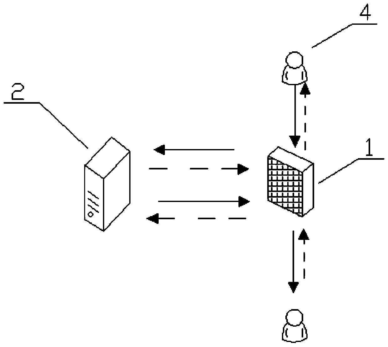 A Network Firewall Combining Software and Hardware