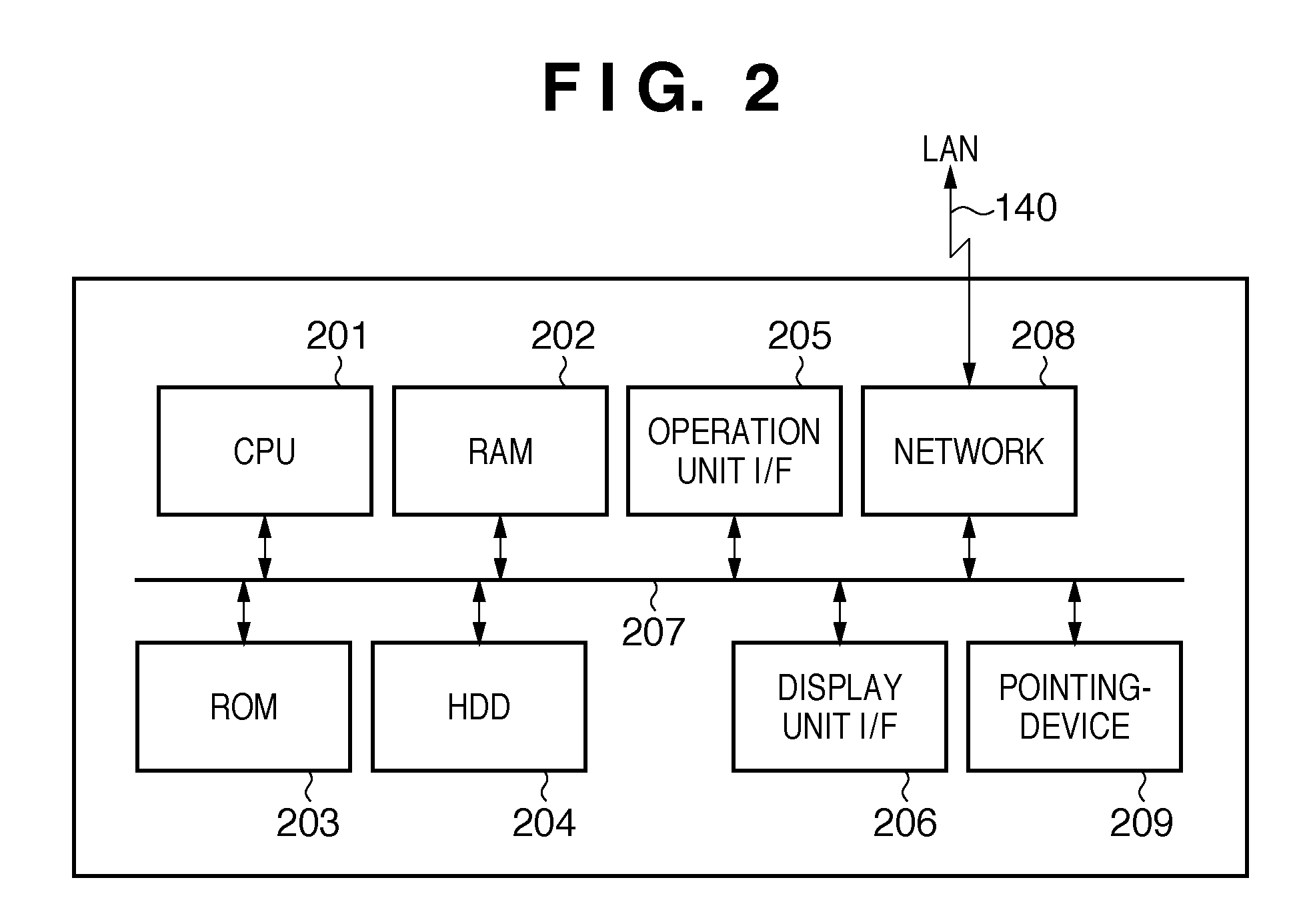 Information processing apparatus and method