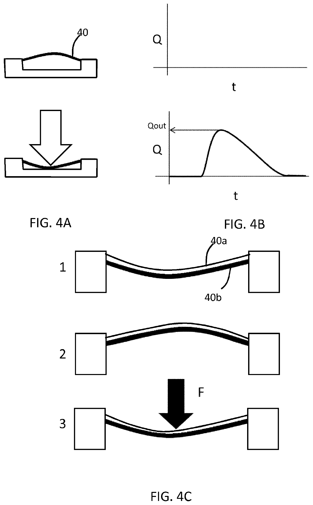 Sensor device and sensing method based on an electroactive material