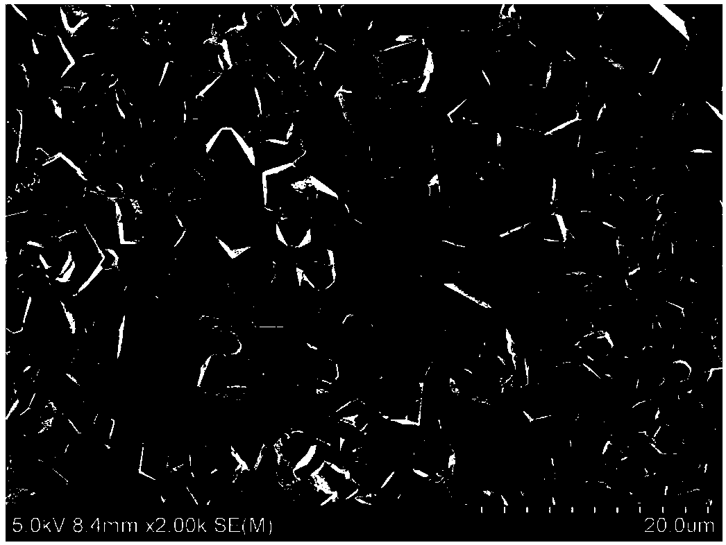 Monocrystalline nickel-cobalt-lithium manganate cathode material and preparation method and applications thereof