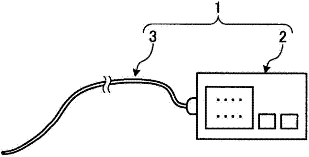 Measurement probe and bio-optical measurement system