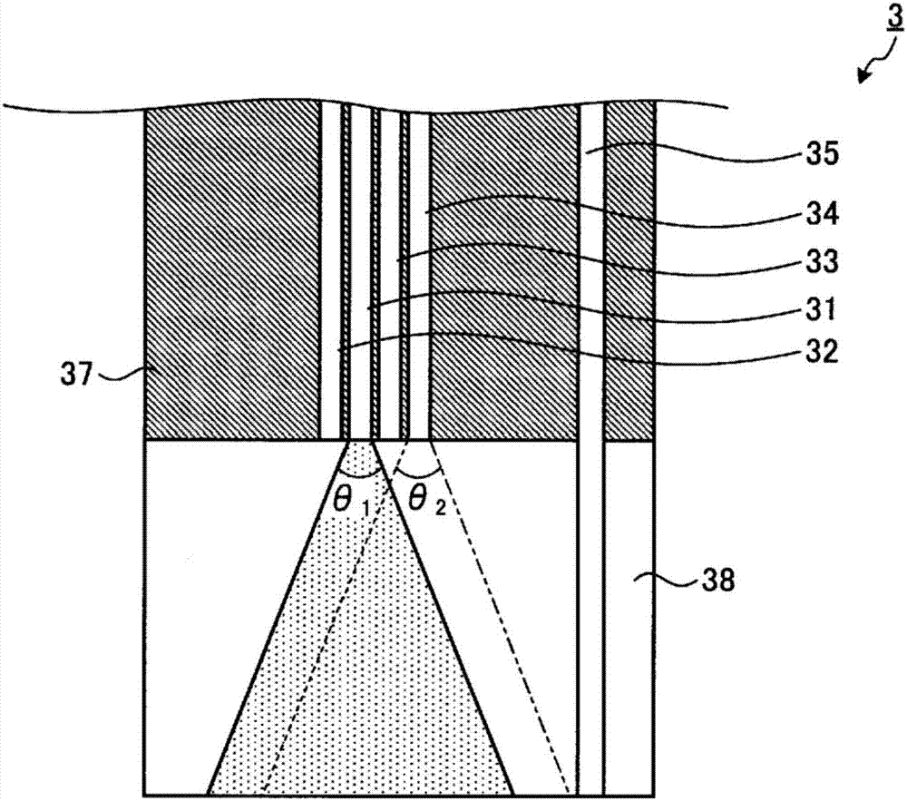 Measurement probe and bio-optical measurement system