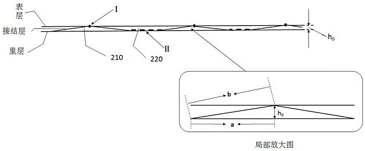 3D interval woven fabric