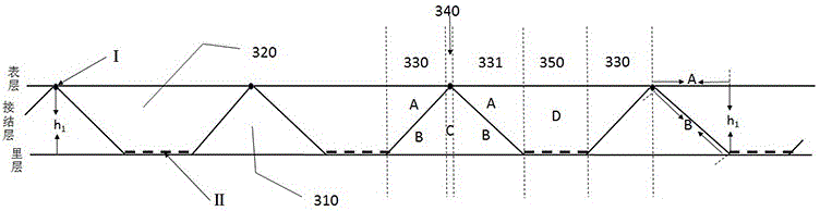 3D interval woven fabric