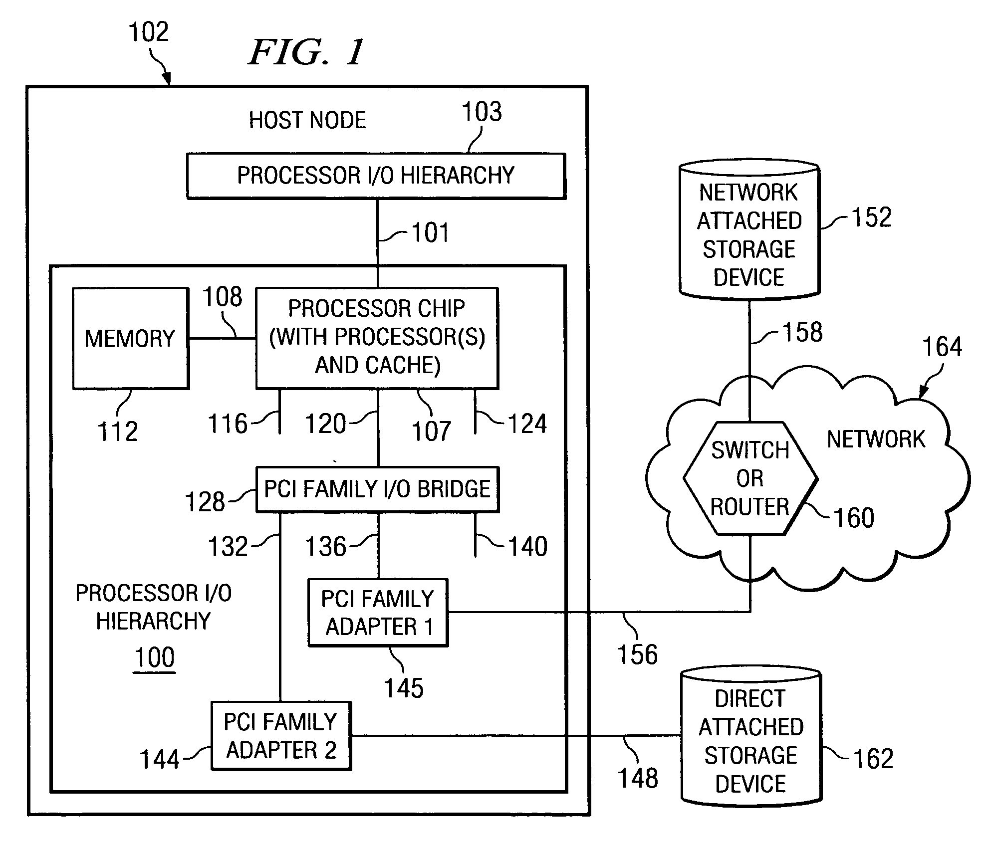 System and method for user space operations for direct I/O between an application instance and an I/O adapter