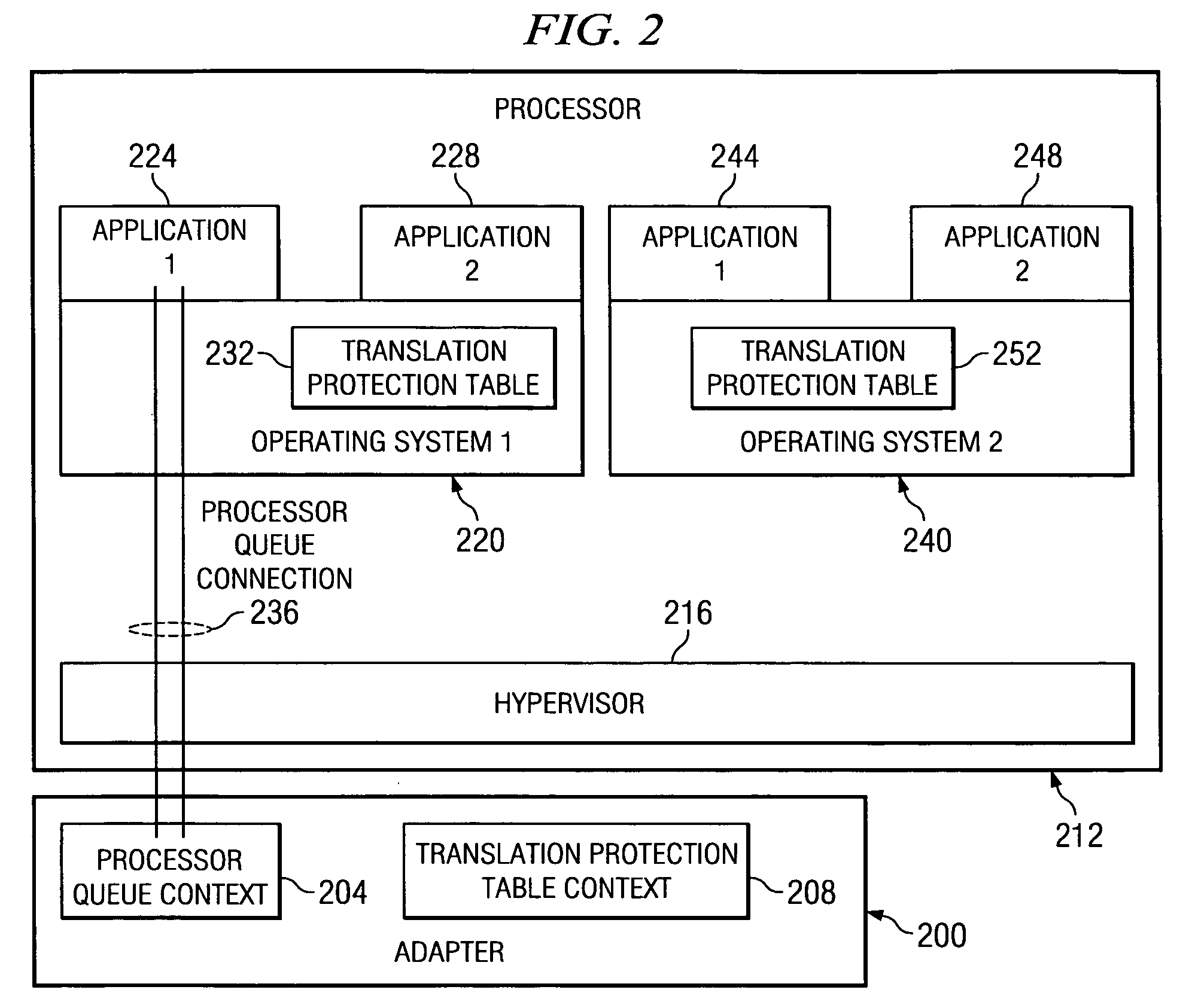 System and method for user space operations for direct I/O between an application instance and an I/O adapter