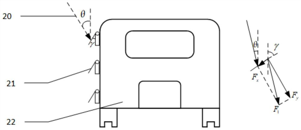 Train scale-imitating overturn-preventing structure