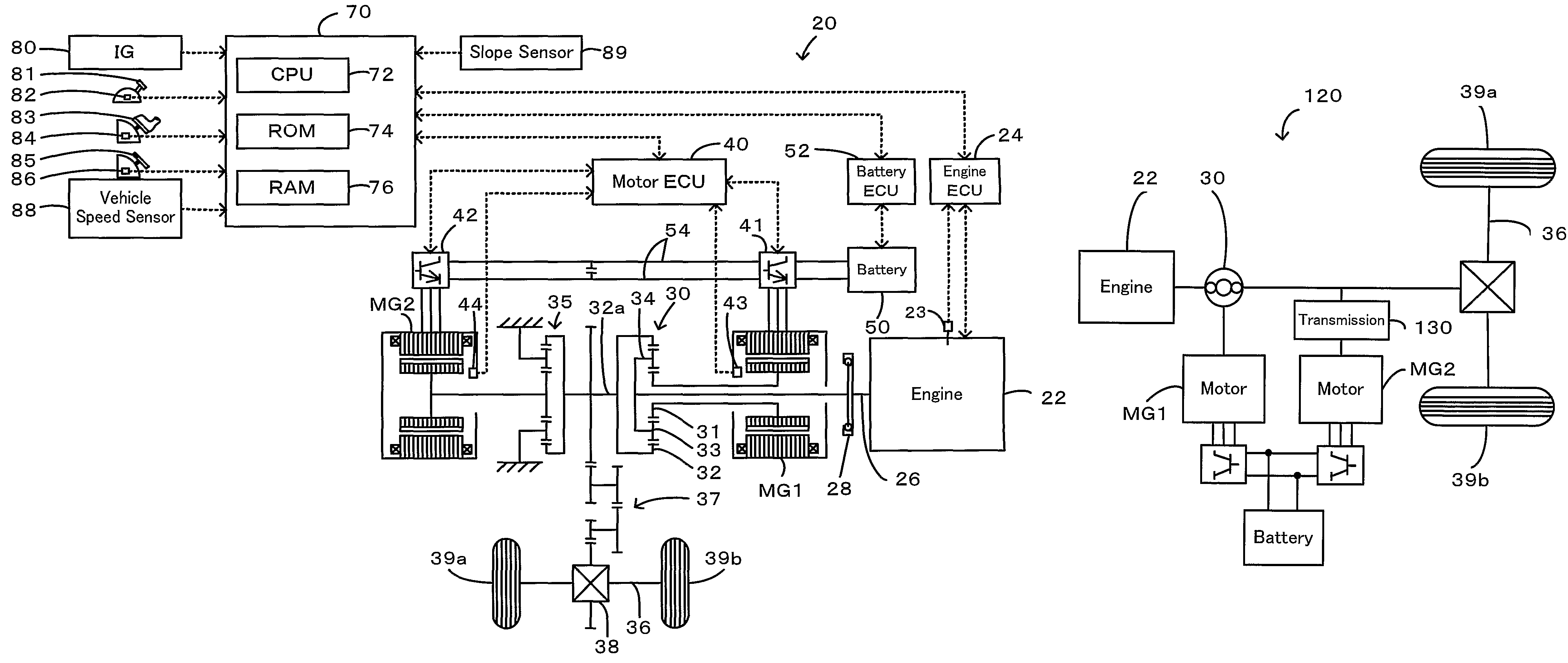 Hybrid vehicle and control method of hybrid vehicle