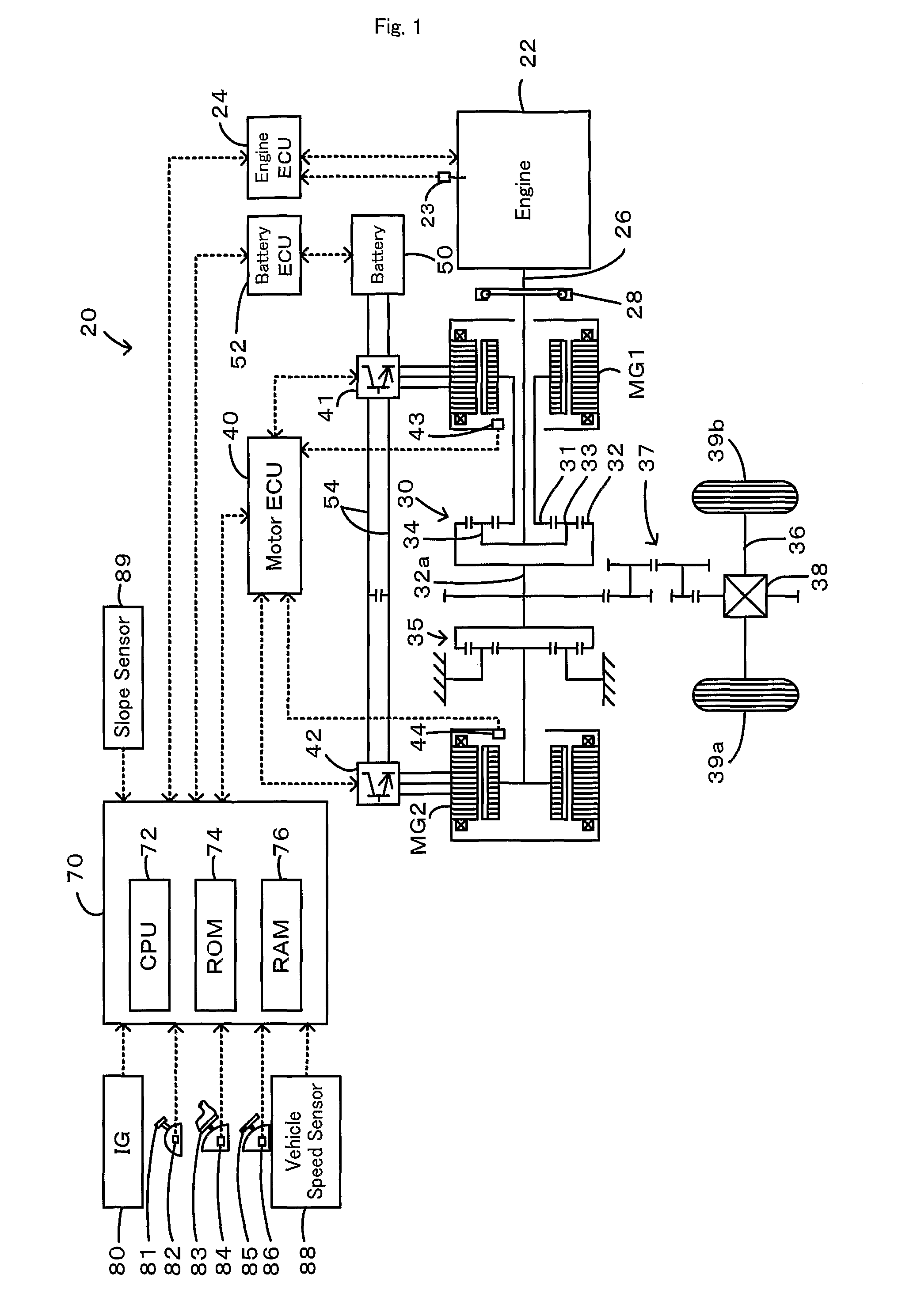 Hybrid vehicle and control method of hybrid vehicle