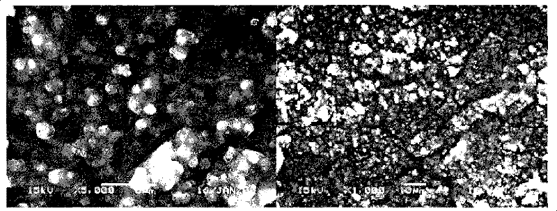 Method for preparing sustained-release microspheres containing micronized recombinant human vascular endothelial inhibin