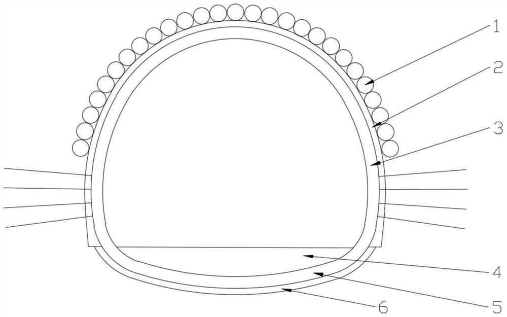 A full-section construction method of pipe-curtain underground excavation for shallow-buried tunnels under complex environmental conditions