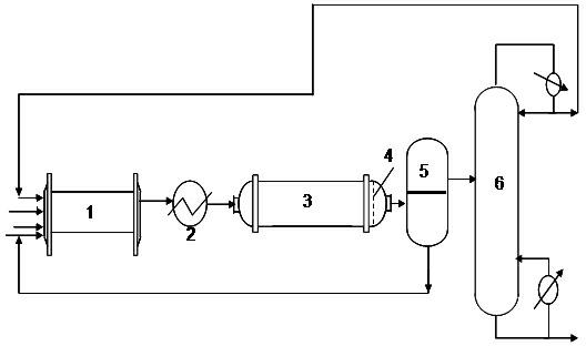 Method for continuously producing dihydromyrcenol by using tubular reactor