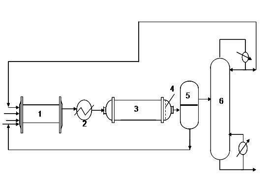 Method for continuously producing dihydromyrcenol by using tubular reactor