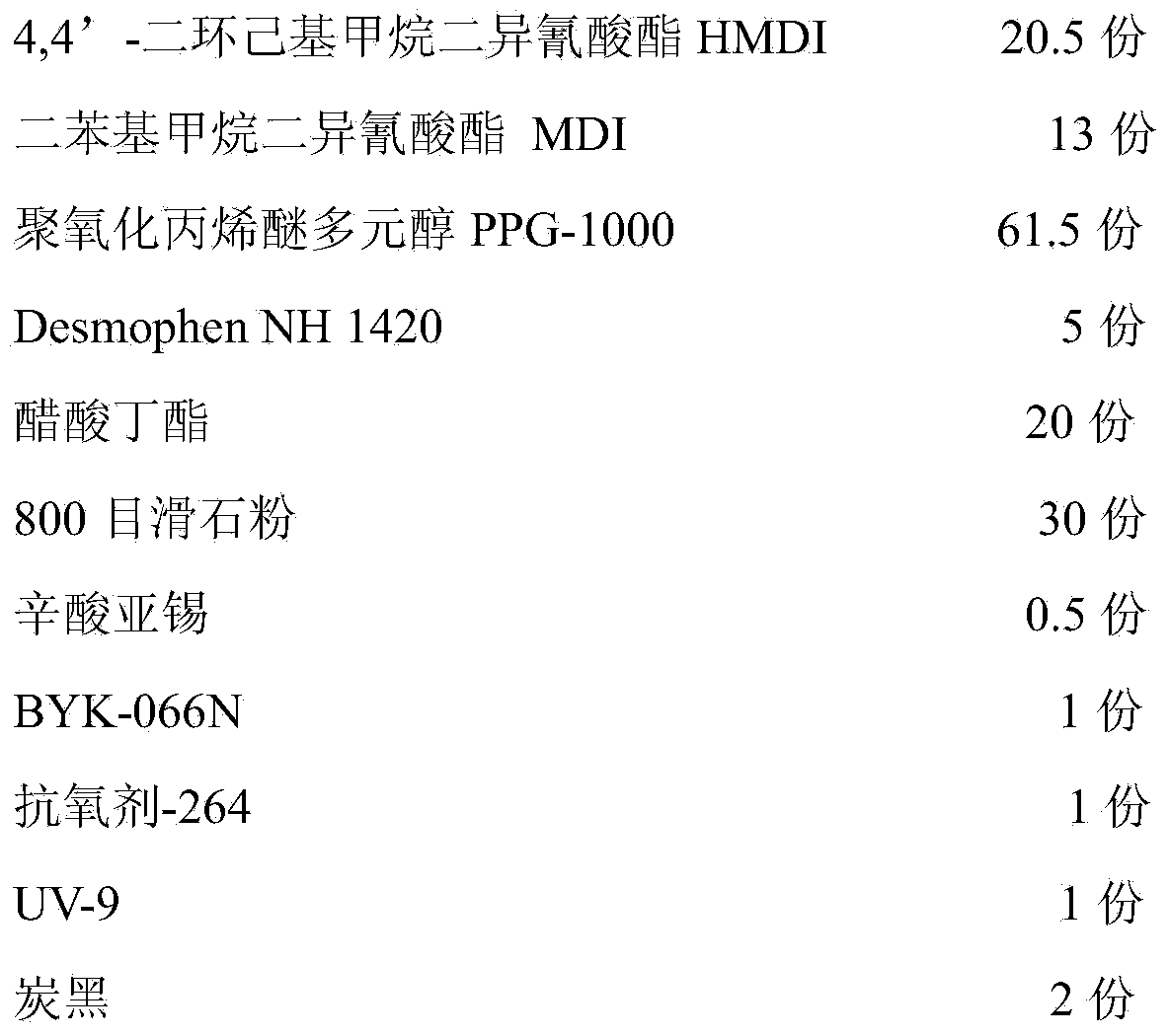 Single-component polyuria preventive coating for agricultural irrigation concrete drainage channel and water duct, and preparation method of single-component polyuria preventive coating