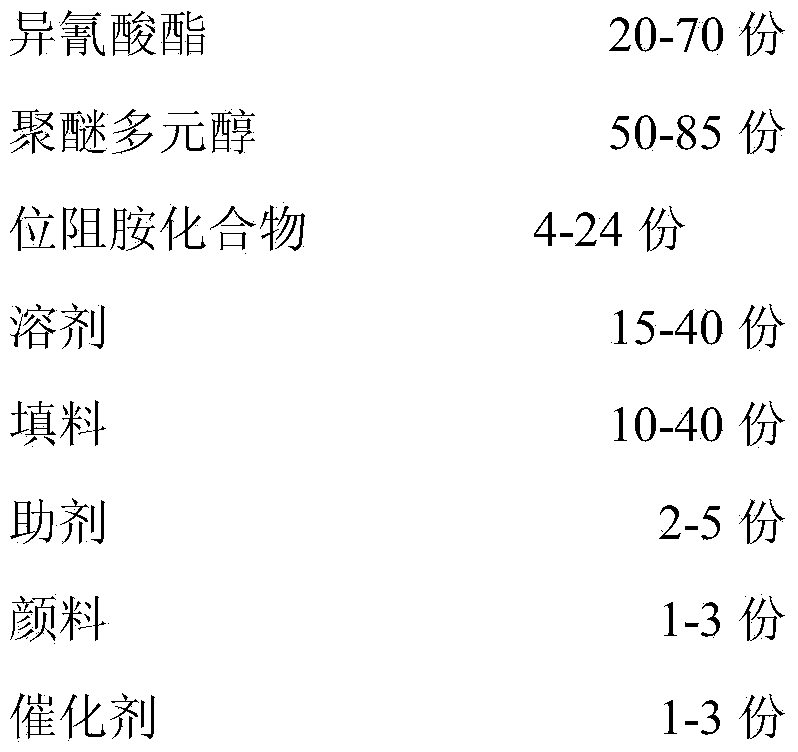 Single-component polyuria preventive coating for agricultural irrigation concrete drainage channel and water duct, and preparation method of single-component polyuria preventive coating