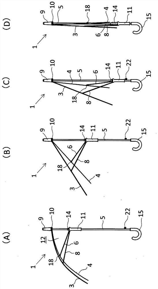 Umbrella-shaped structure