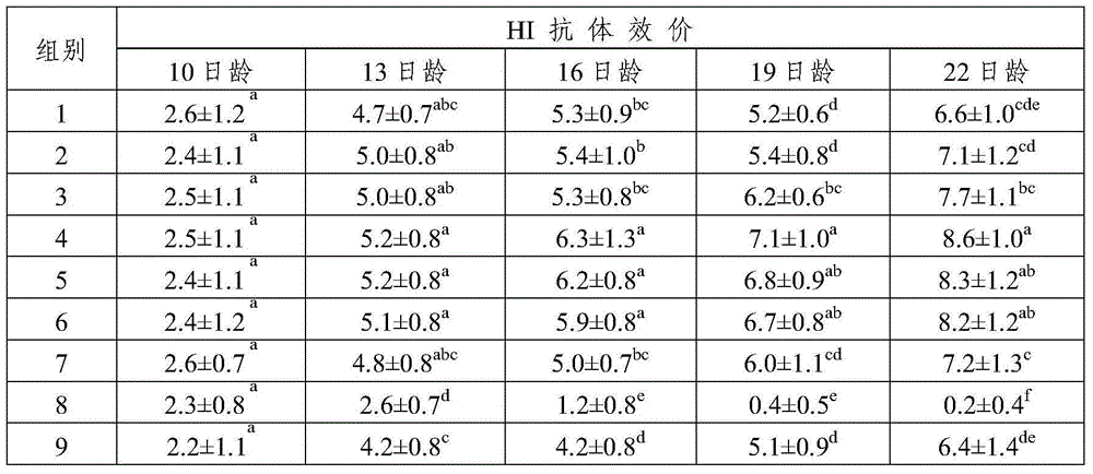 Injection-grade echinacea extractive and injection thereof