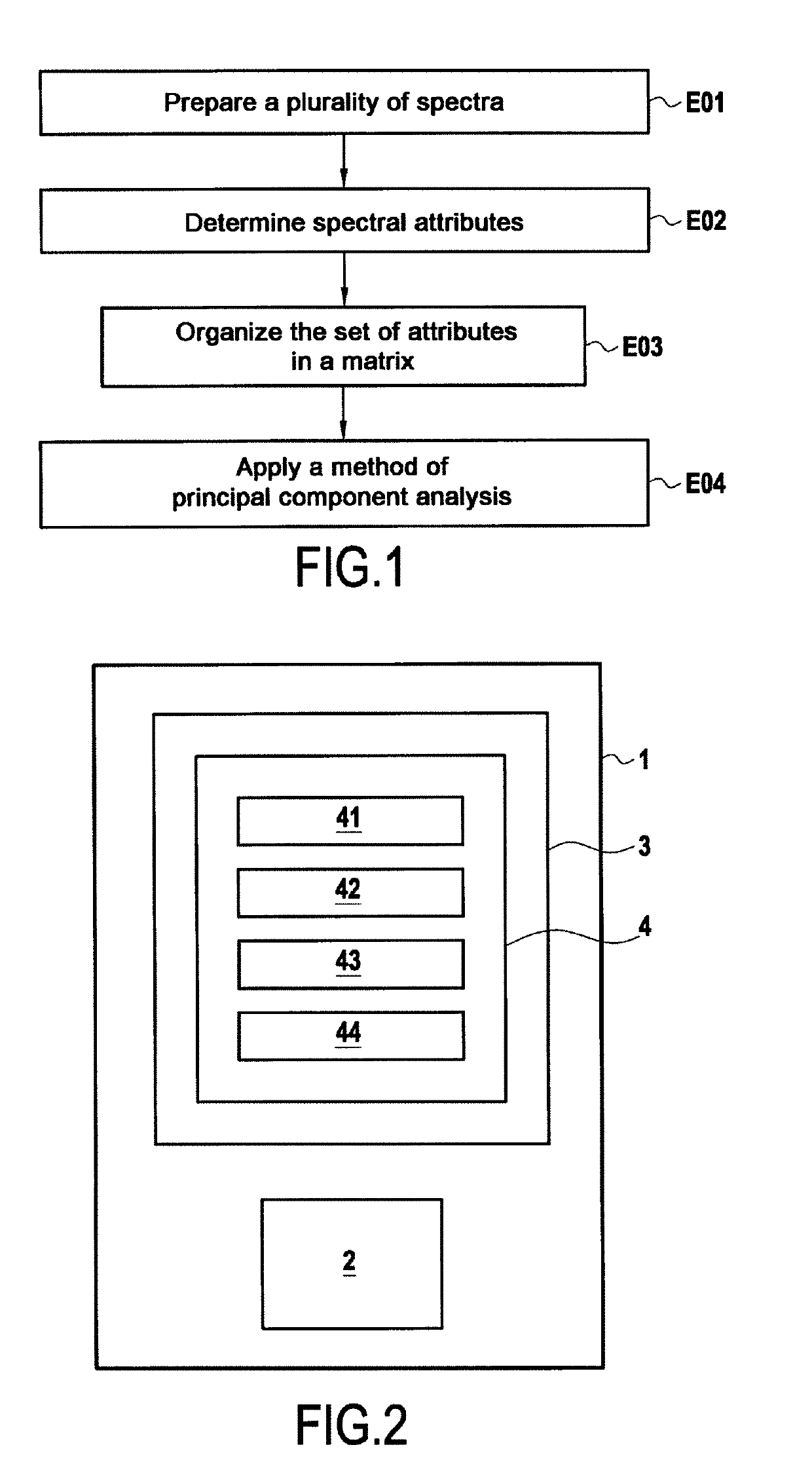 Method for characterising the underlying ground of a region using passive seismic signals, and corresponding system