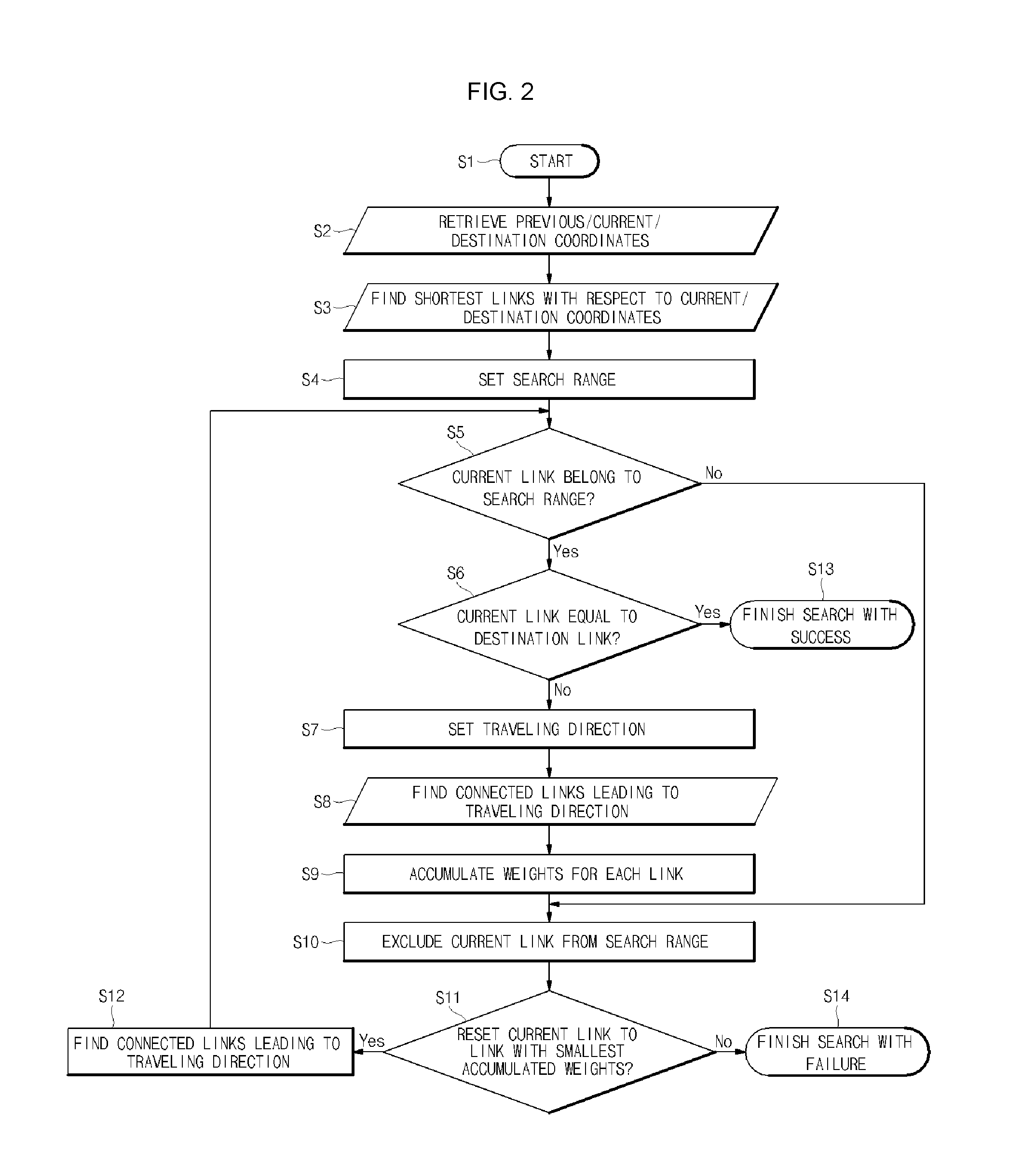 System for power facility navigation