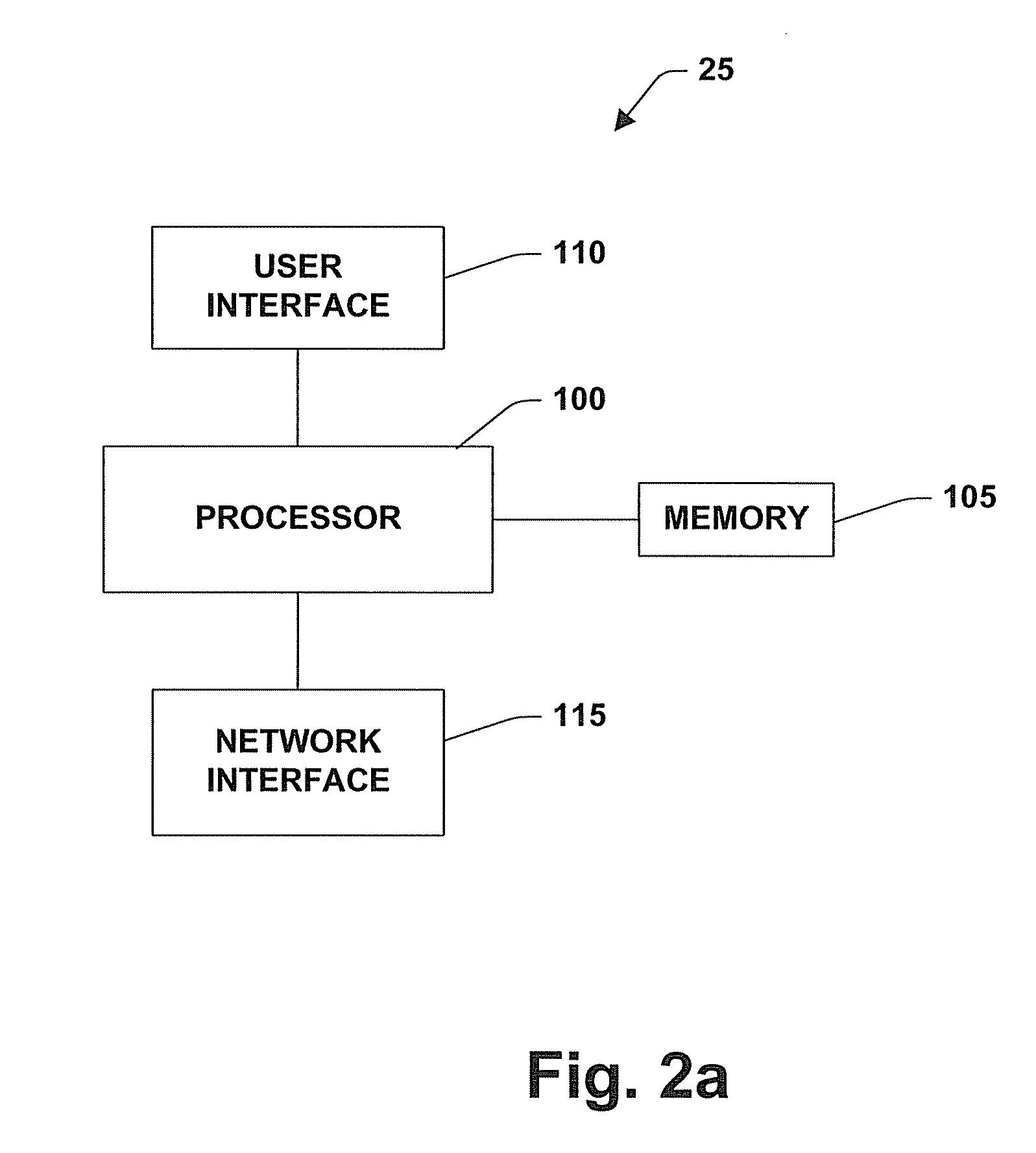 Demand aggregation system