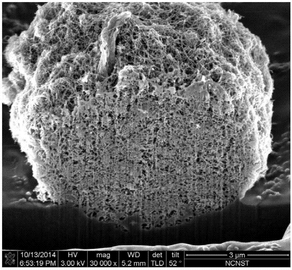 Silicon-carbon composite granules and preparation method and application therefor