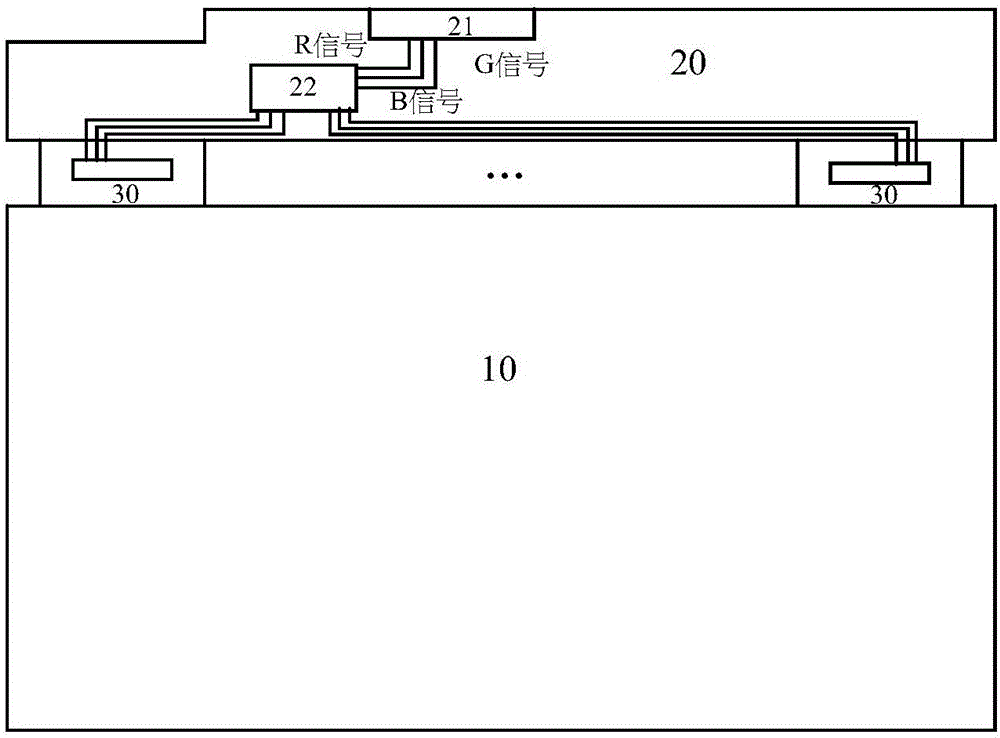 Color cast control method for liquid crystal display