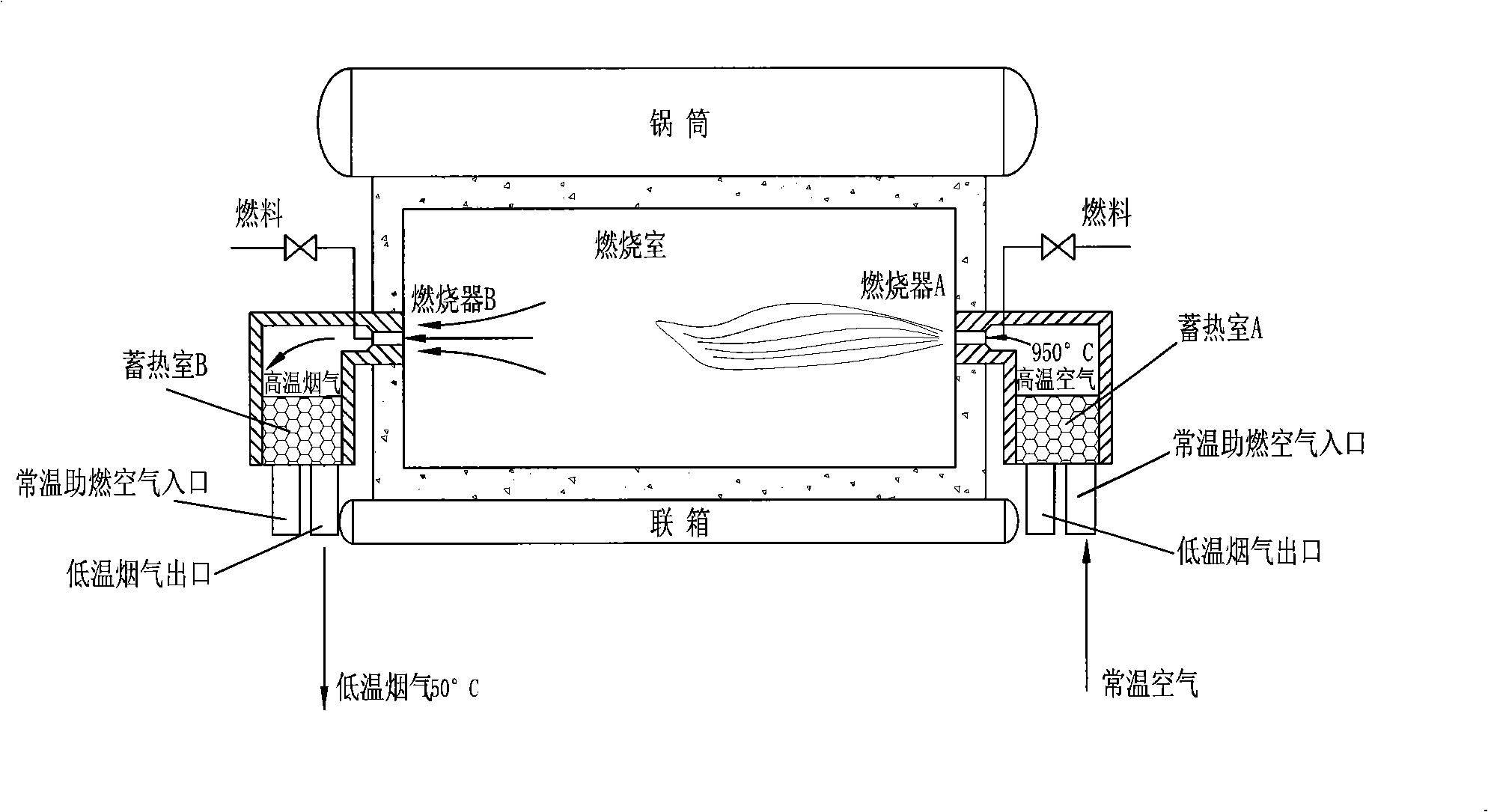 Low-grade fuel single prewarming and thermal storage type energy-saving boiler