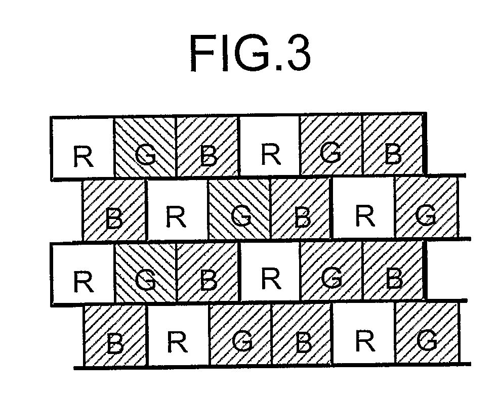 Image Processing Apparatus, Image Display Apparatus, Image Processing Method, And Computer Product