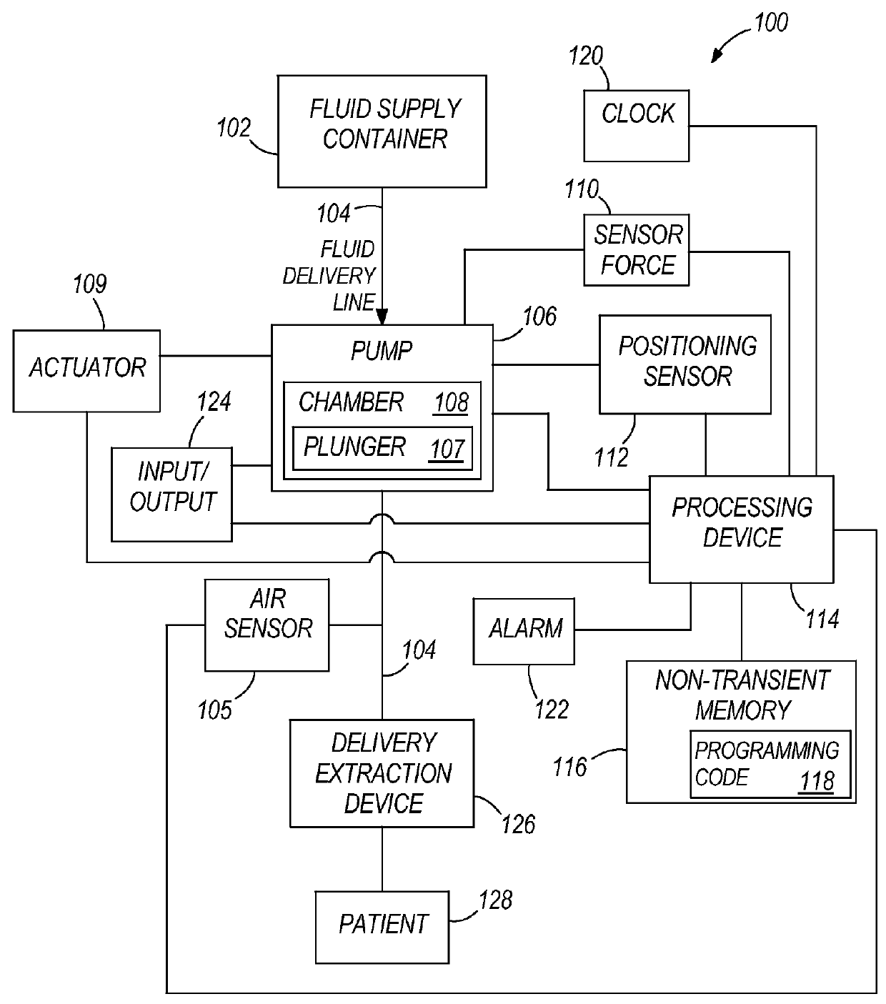 Air detection system and method for detecting air in a pump of an infusion system