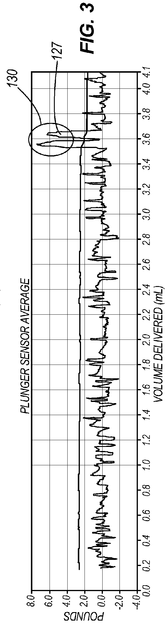 Air detection system and method for detecting air in a pump of an infusion system