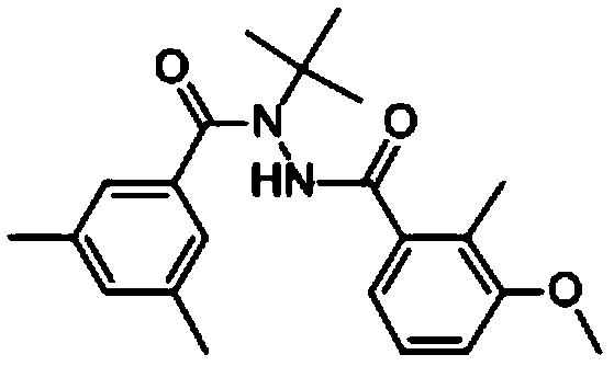 Composite insecticidal composition containing methoxyfenozide and spinosad and application thereof