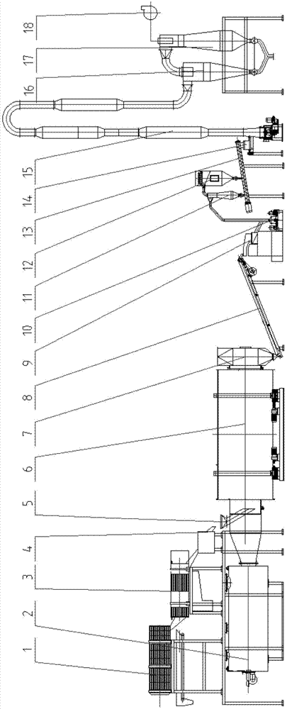 Cassava starch production equipment and method using three-pass drum and air flow combined drying