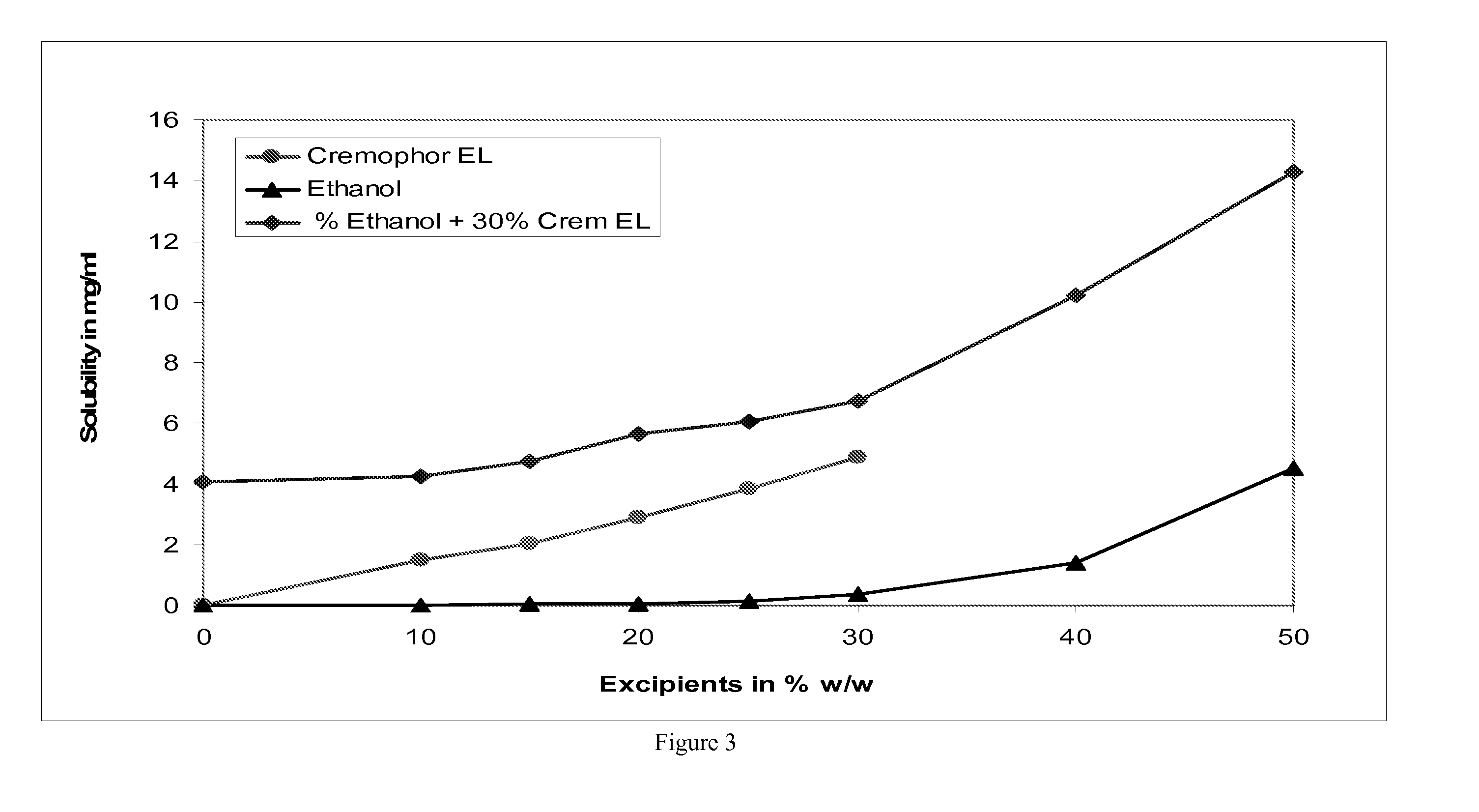 Liquid pharmaceutical compositions of nimodipine