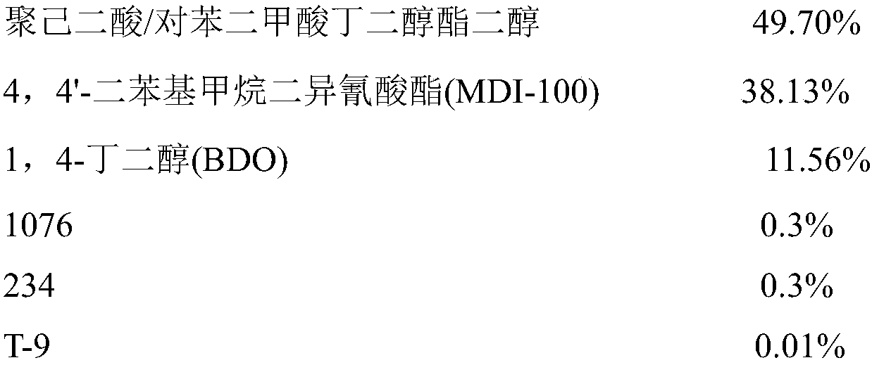 High-hardness thermoplastic polyurethane elastomer and preparation method thereof