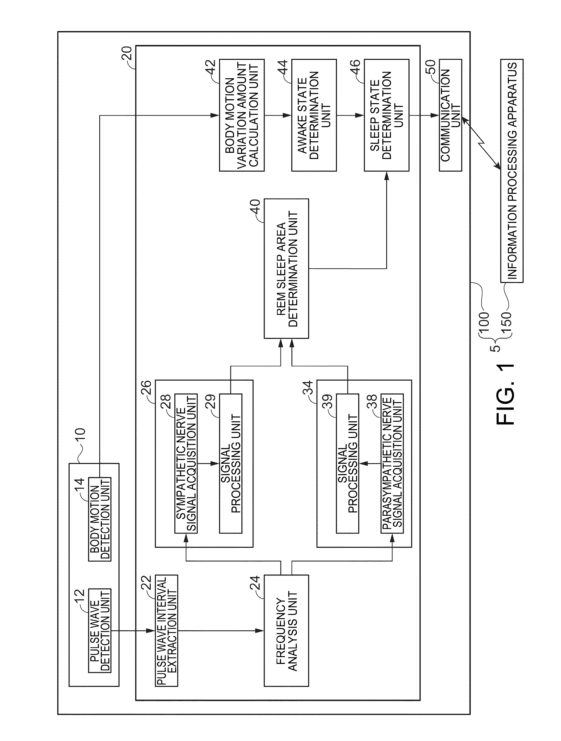 Sleep state determination apparatus, sleep state determination method, and sleep management system