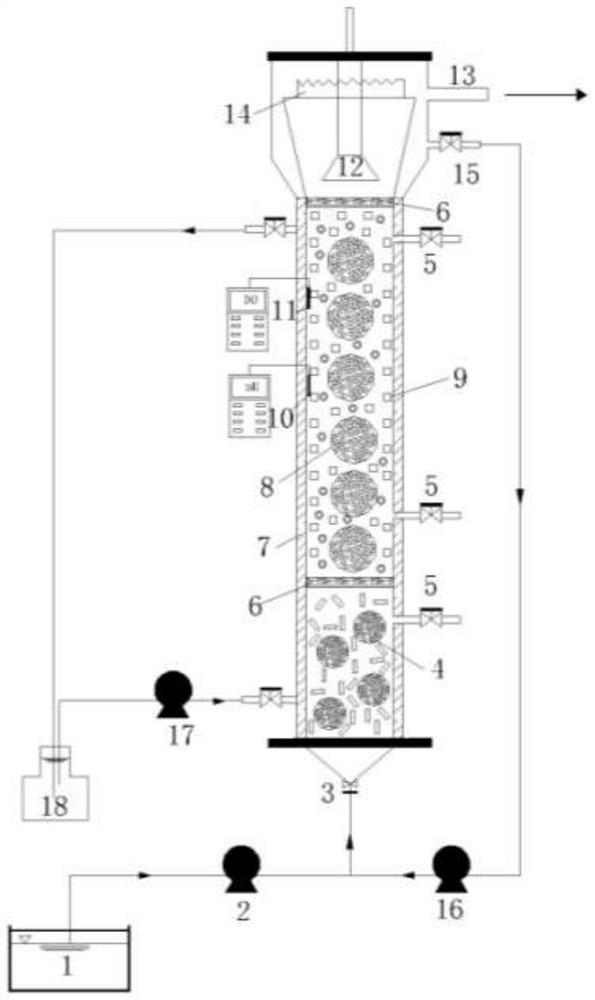 Device and method for improving integrated partial denitrification-anaerobic ammonia oxidation coupling denitrification performance