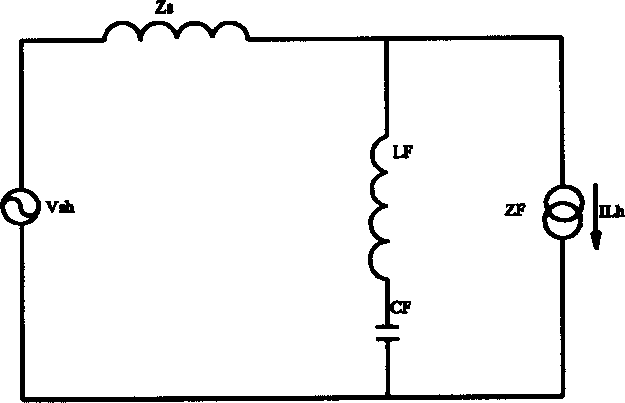 Synthetized compensation device in electric power system and synthetized compensation method