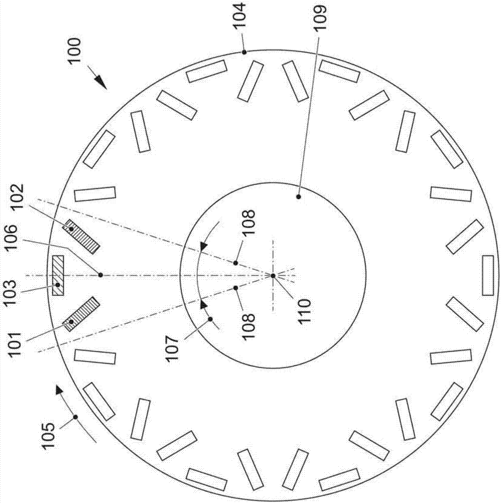 Rotor core