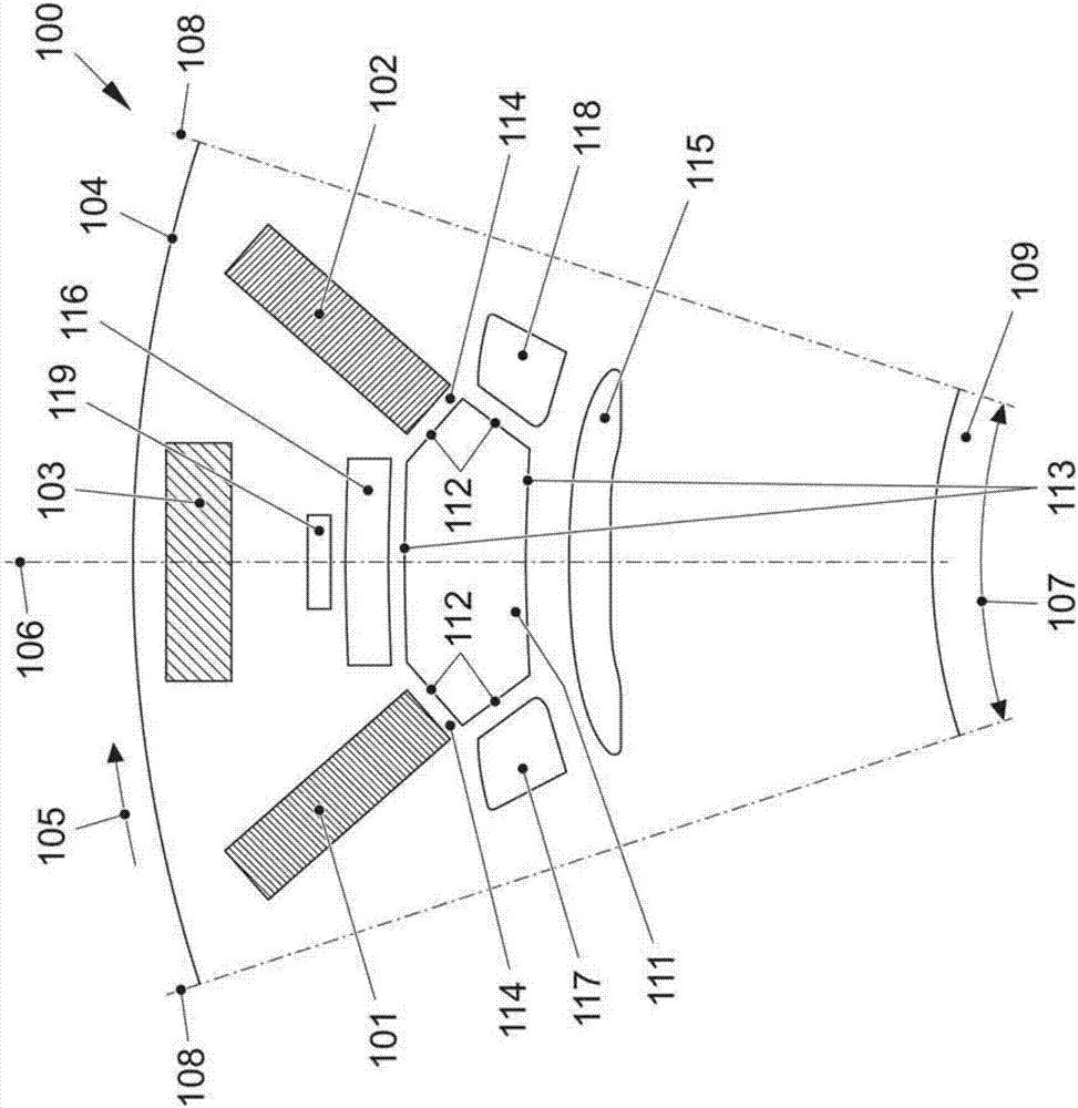 Rotor core