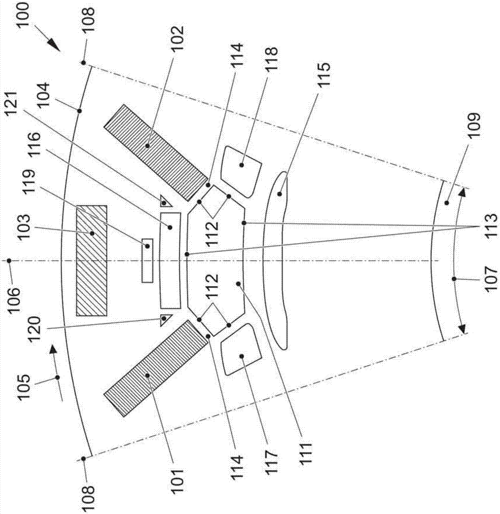 Rotor core