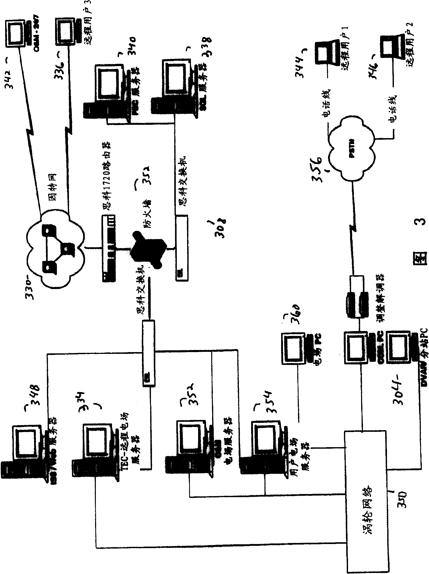 Various methods and apparatuses to provide remote access to a wind turbine generator system