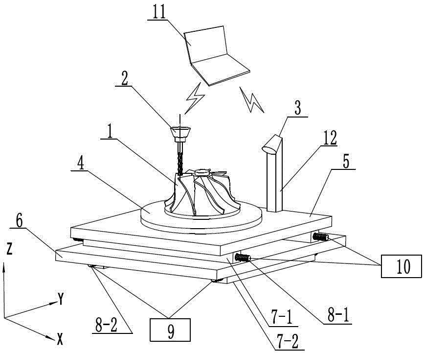 Side milling error compensation device based on non-extended straight-line surface and cutter spacing planning method of side milling error compensation device