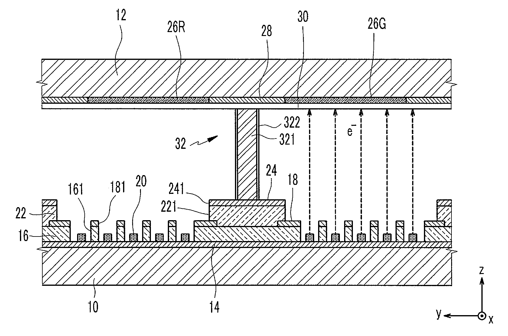 Electron emission display