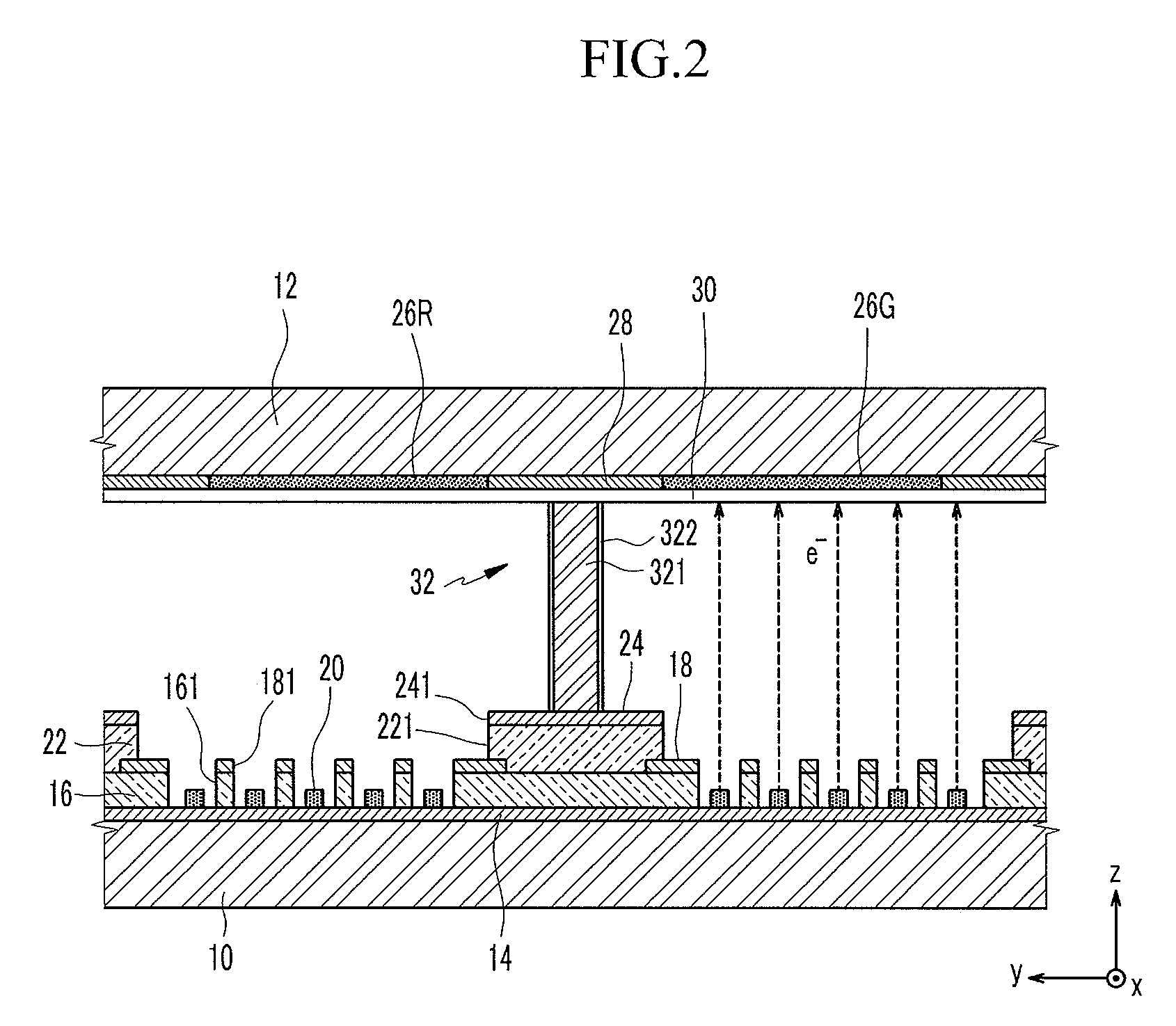 Electron emission display